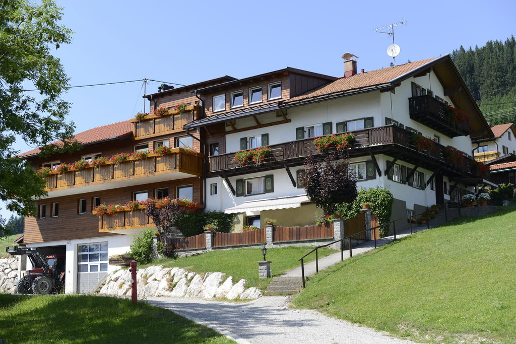 Séjour à la ferme Landhaus Muller